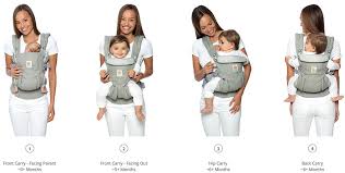 Ergobaby carrier