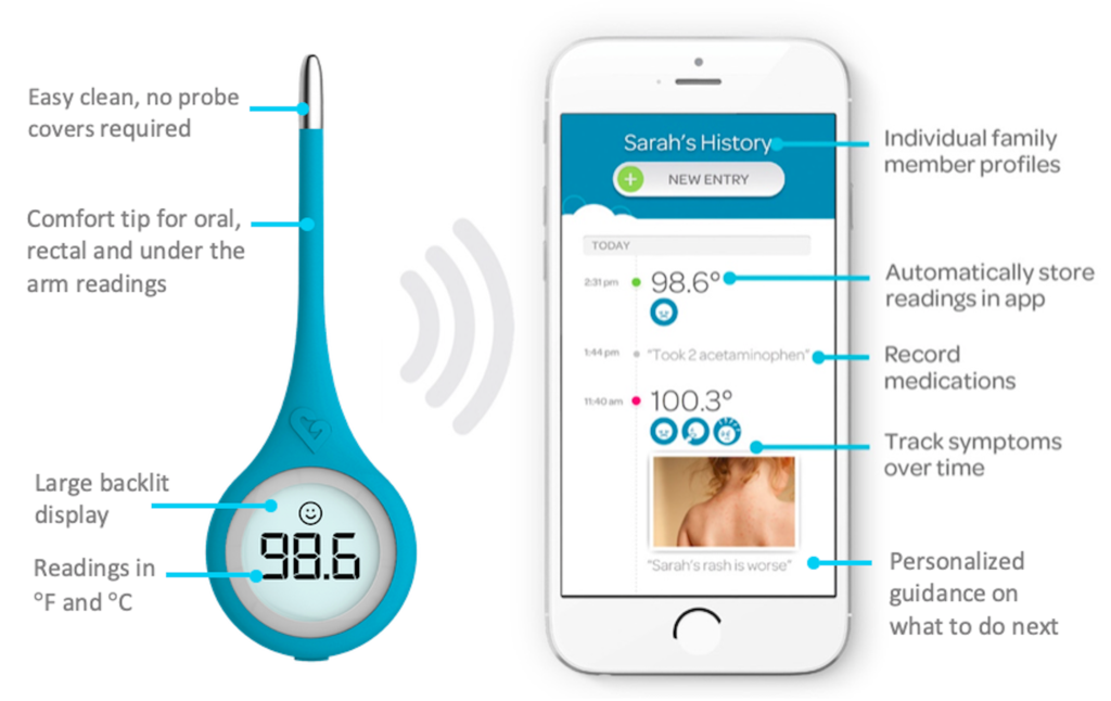 Baby Therometer