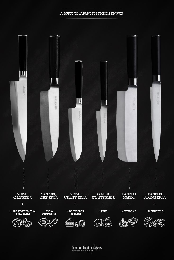 Kamikoto Knife Set