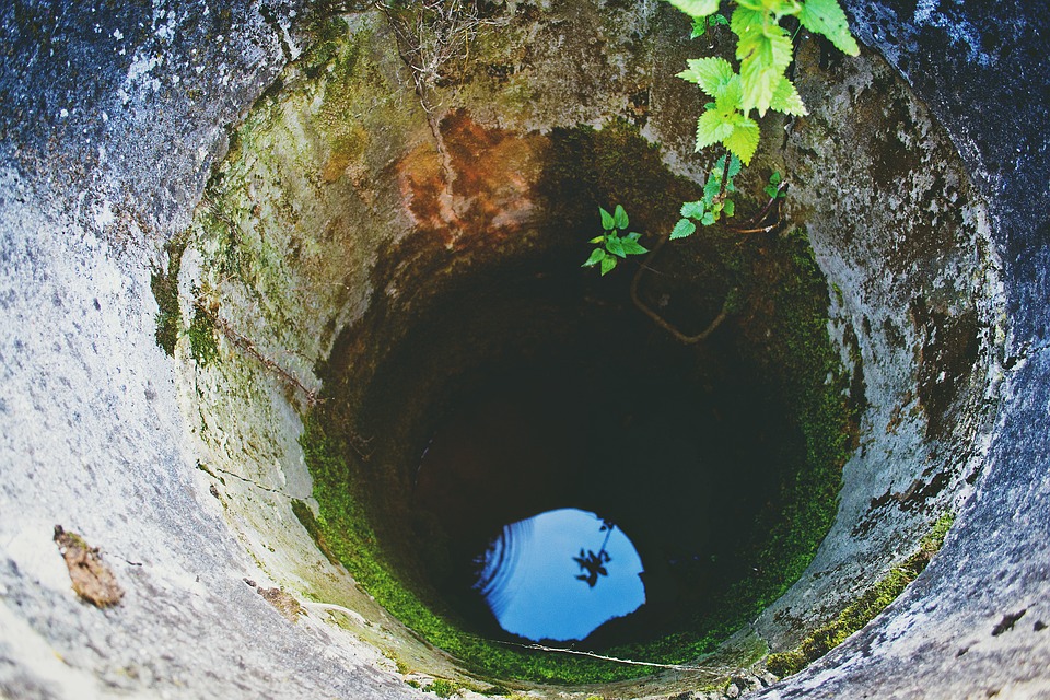 Wishing Well