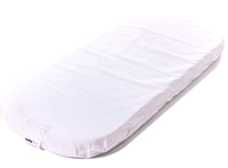 Bassinet Mattress