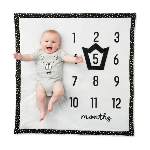 Milestone Photo Mat