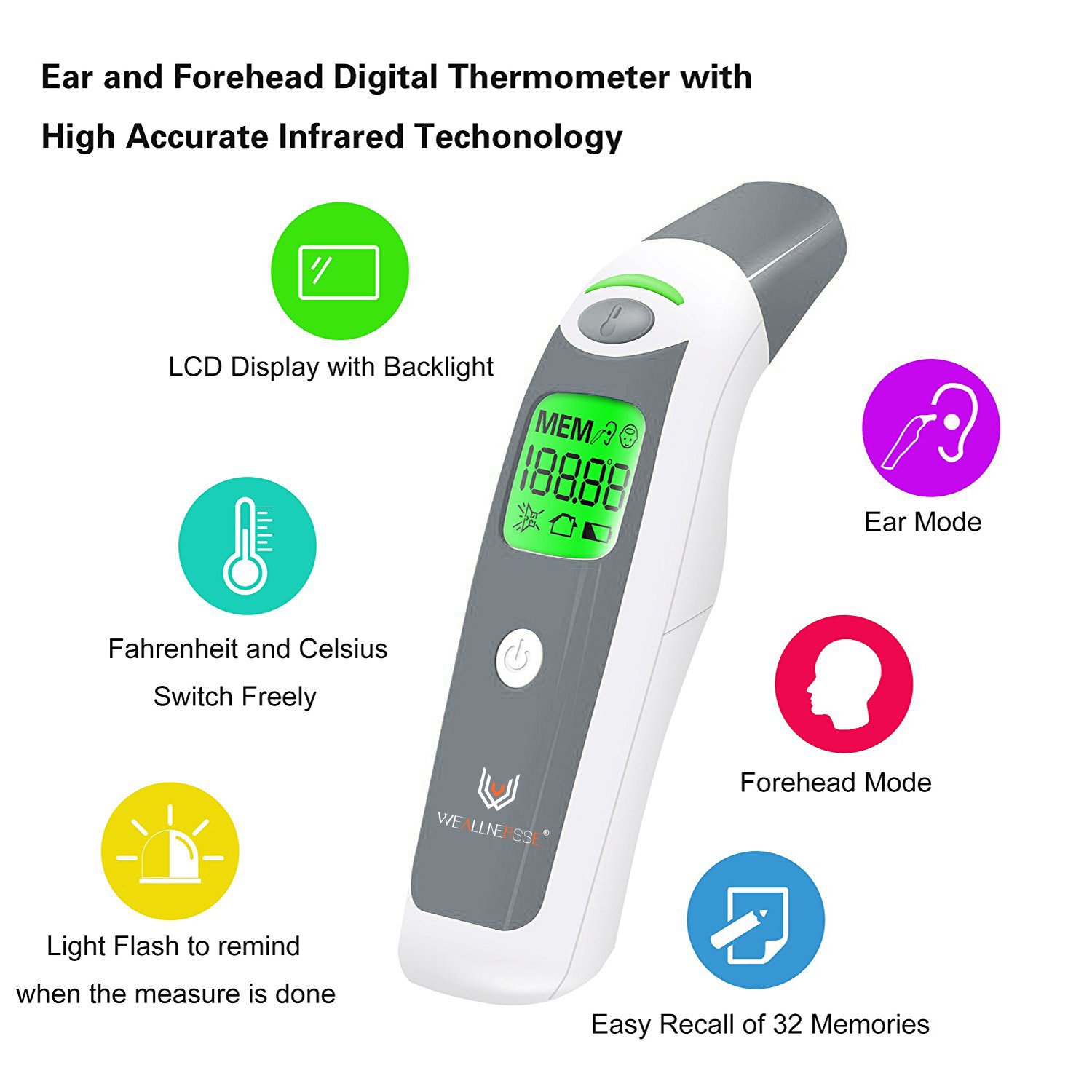 Forehead & Ear Thermometer