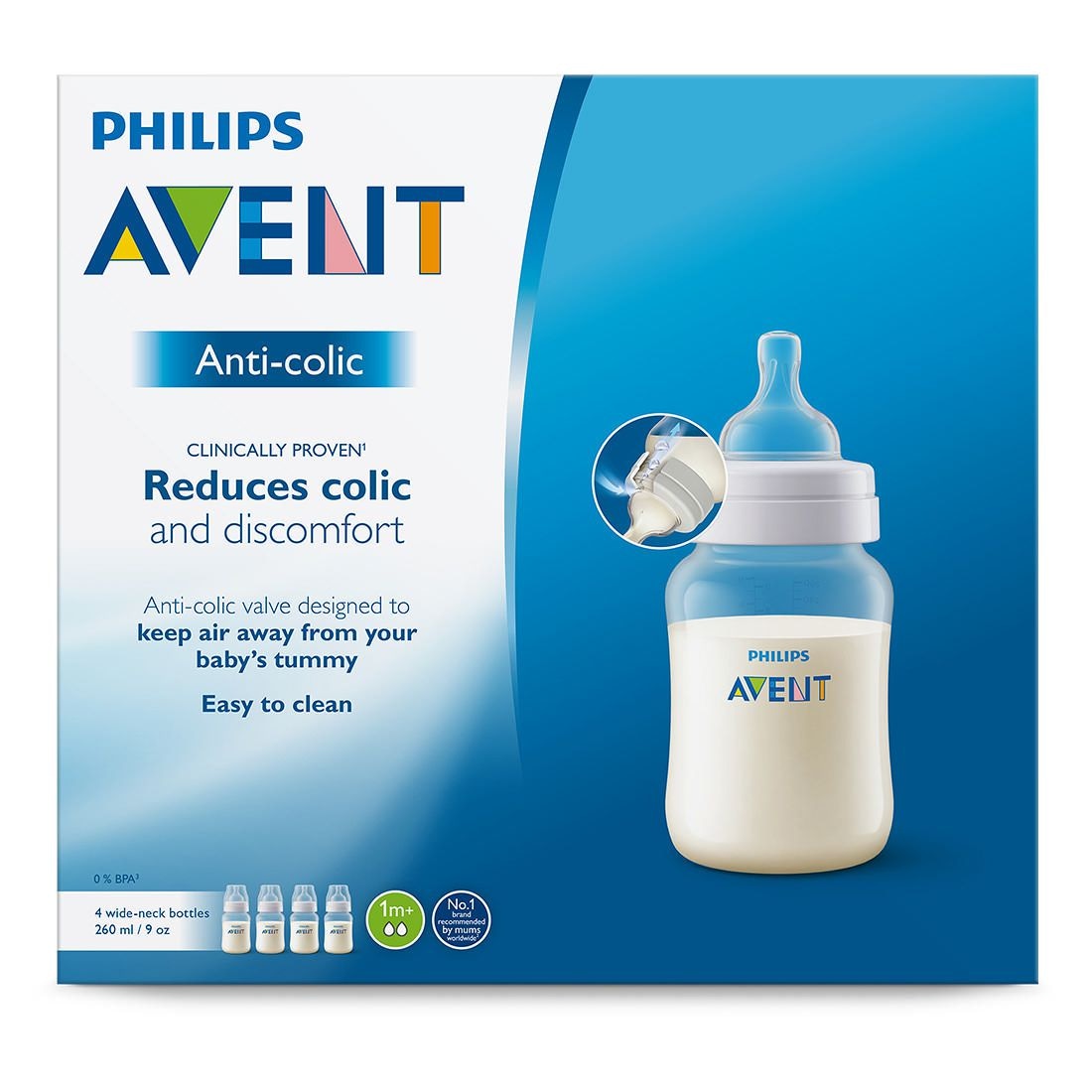 Bottle 4 Pack