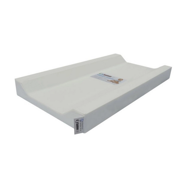 Change Mat