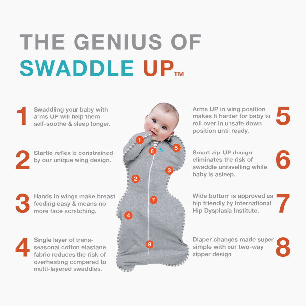 Swaddles