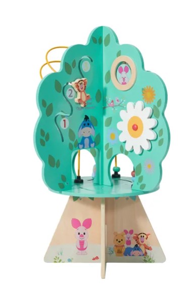 Activity Tree