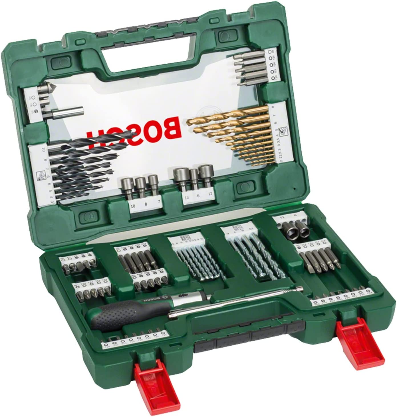 Drill bit set