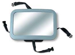 Mirror for car