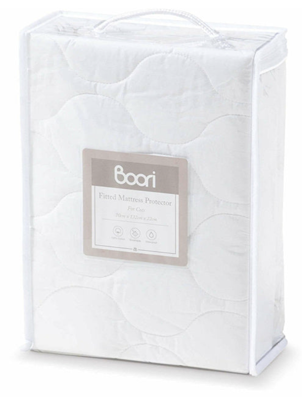 Cot Mattress Protector