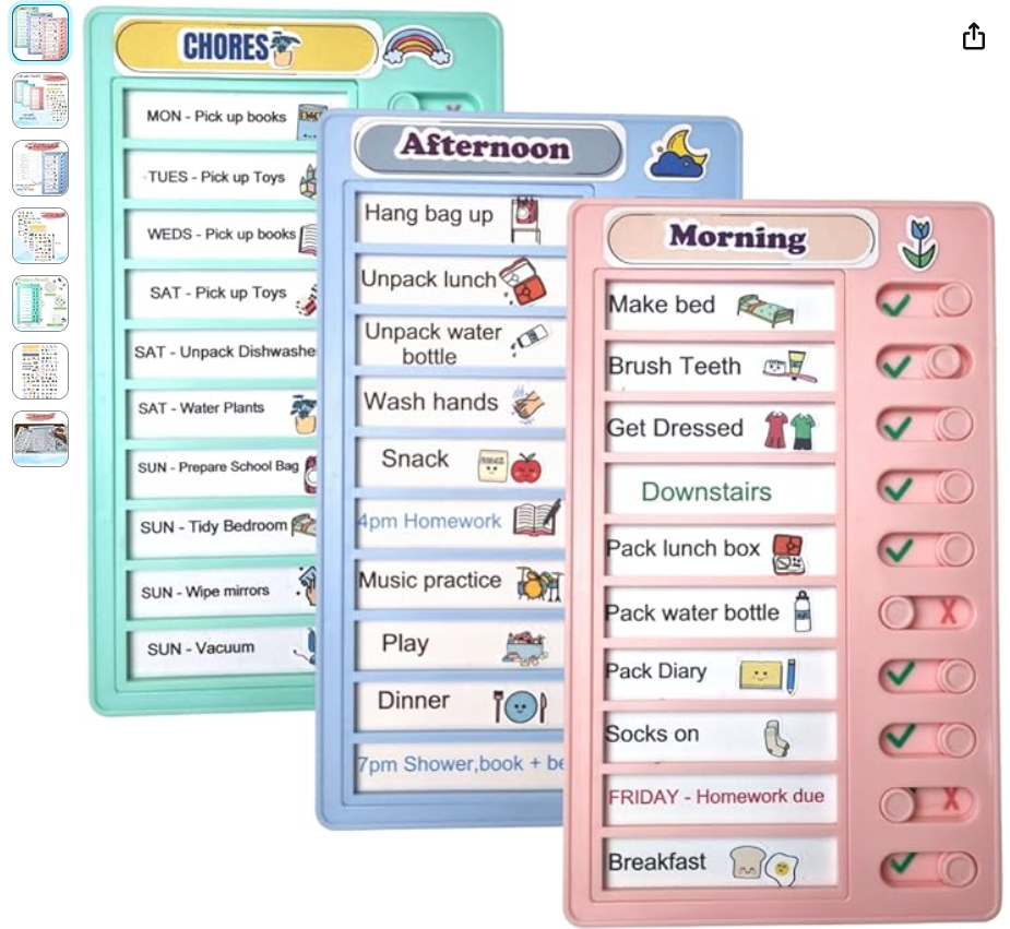 Routine Chart