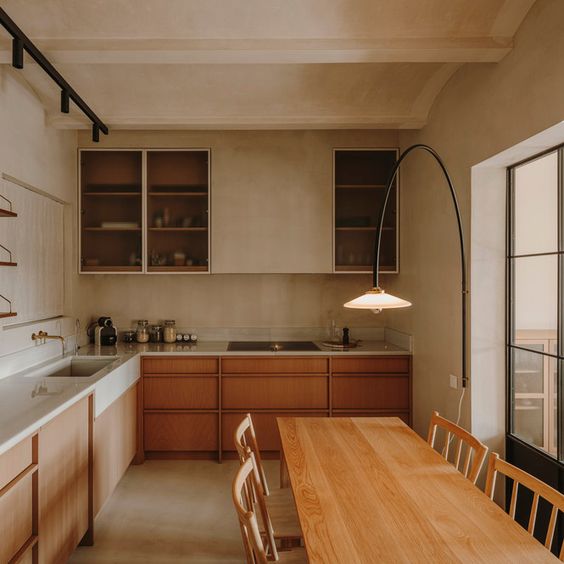 Kitchenwares Fund
