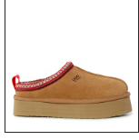 UGG Platinum Tass Platform Slippers