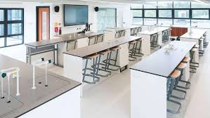 Science Lab - Items