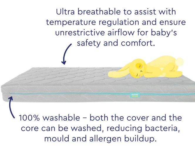 Cot mattress - $499