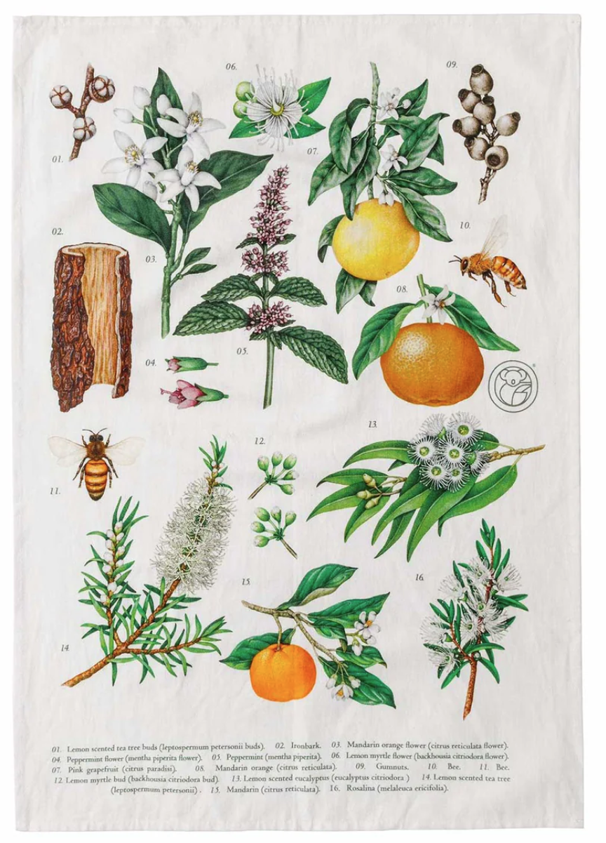 Terra Botanica Tea Towel