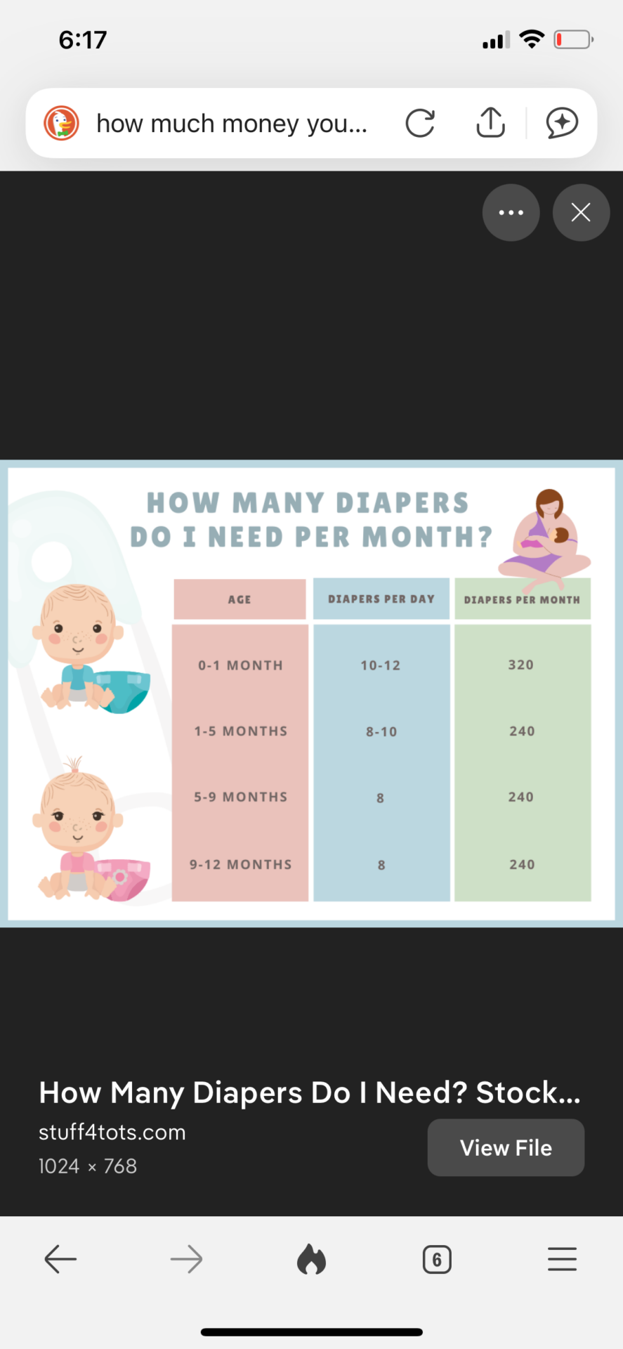 One year nappies supplier