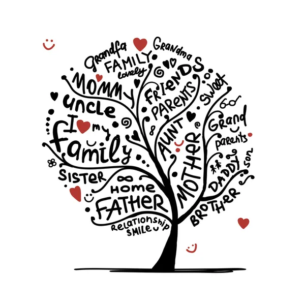 Our Future Family