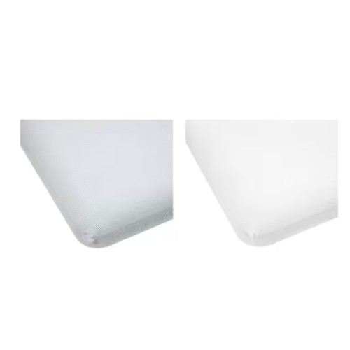 Inexpensive Cot Sheets