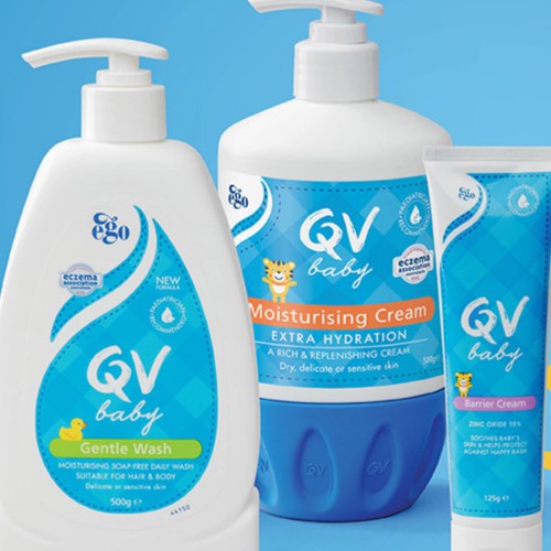 Skincare