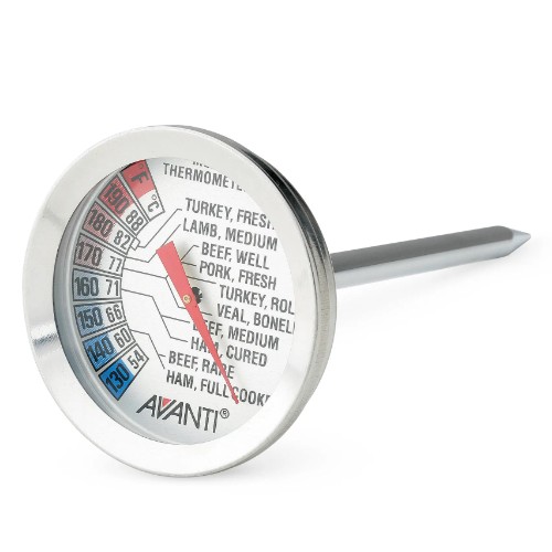 Meat Thermometer