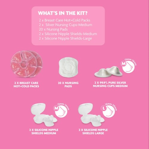 Breast Care