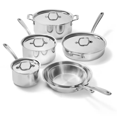Pots and Pans