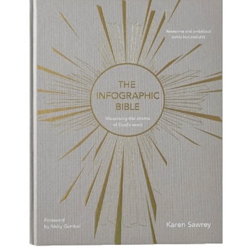 Infographic Bible