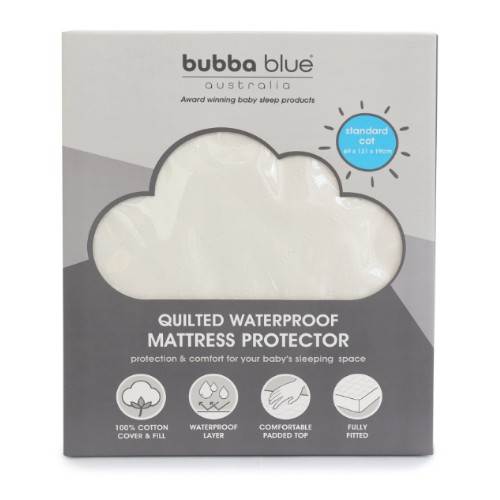 Cot Mattress Protector