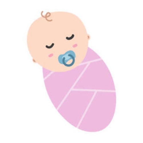 Wraps/Burp Cloths/Bibs